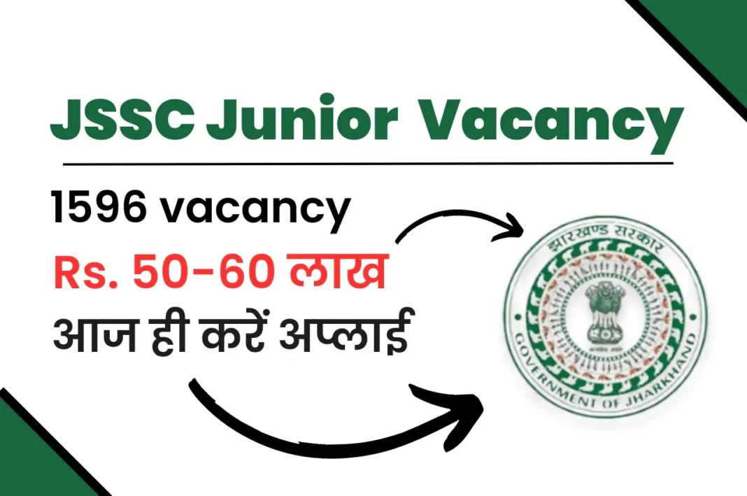 JSSC Junior Engineer JE Vacancy 2023: जरुरी सुचना JSSC ने किया 1596 vacancy के लिए पोस्ट जारी आज ही करें अप्लाई